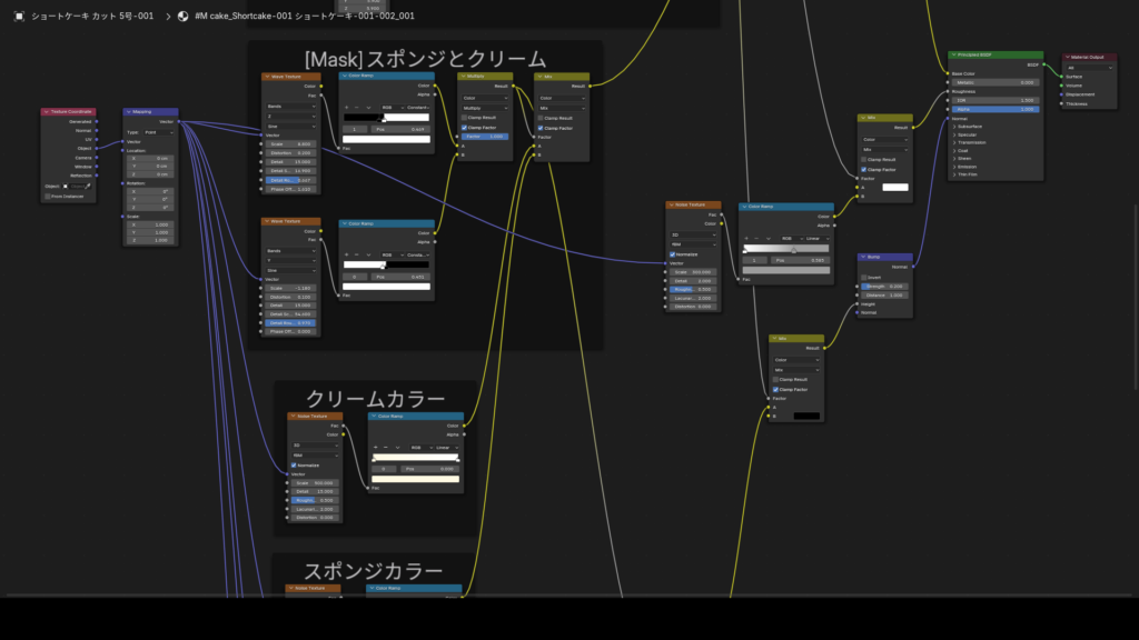 ショートケーキ断面プロシージャルマテリアル2english ver